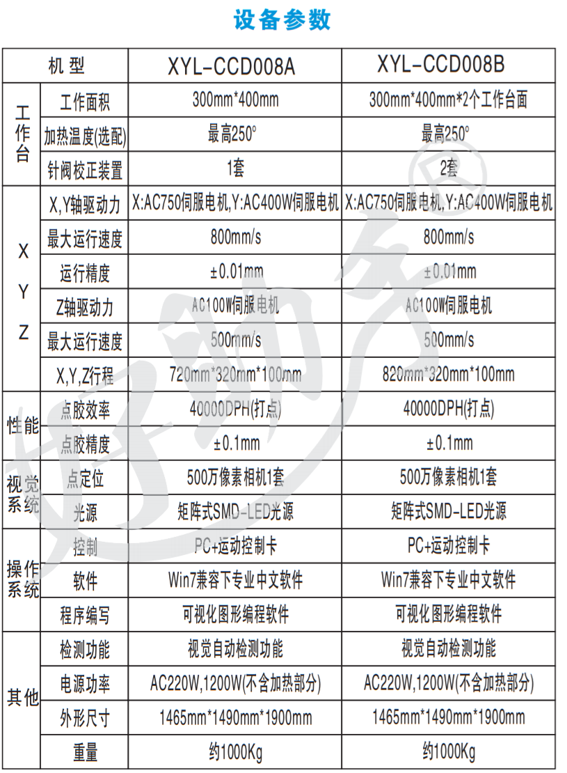 微信截图_20220801164710.png
